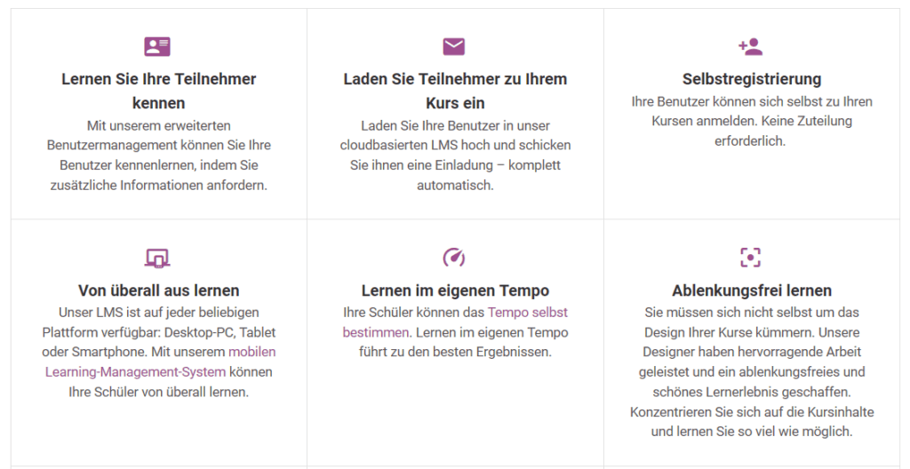 Easy LMS Erfahrungen Kosten Und Alternativen 2023 